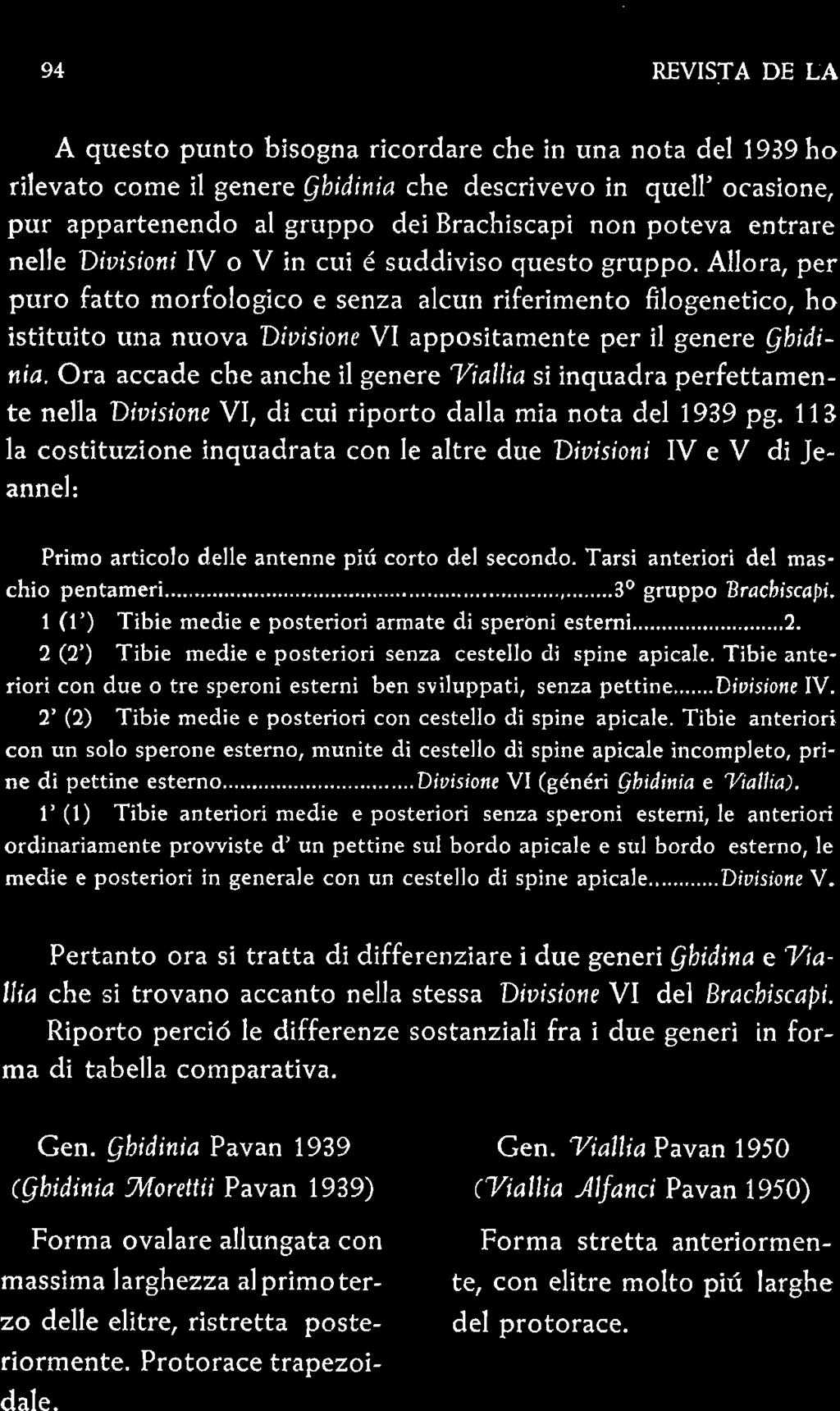 .. 1' (1) Tibie anteriori medie e posteriori senza speroni esterni, le anteriori ordinariamente prowiste d' un pettine su1 bordo apicale e su1 bordo esterno, le medie e posteriori in generale