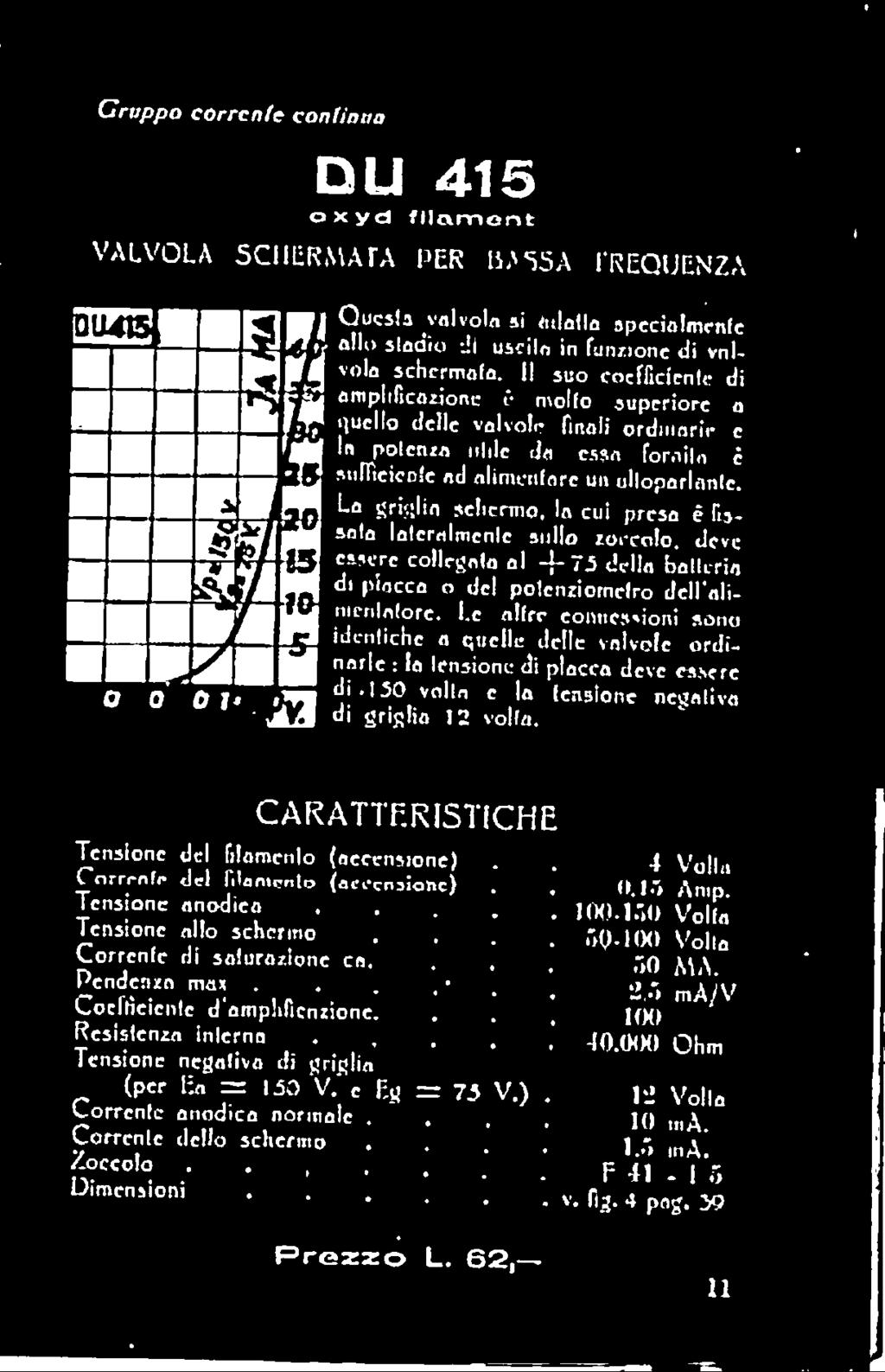 Le ollrr connessioni sono identiche a quelle delle valvole ordi narie : la tensione di placca deve essere Tensione del filamento (accensione) C orrrnfe del Momento (accensione) Tensione anodica,