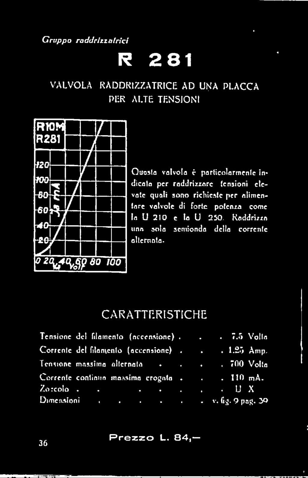 5 Volta Corrente del filamento (accensione)... 1.25 Amp lcostone massima alternata.