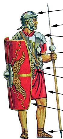 L ESERCITO ROMANO È forte e ben organizzato. Inizialmente l esercito si forma solo in caso di guerra e sono obbligati tutti i cittadini a combattere.