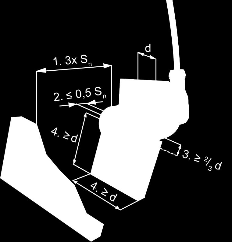 tecnica dei sensori induttivi si basa su un campo elettromagnetico alternato generato con una bobina di rame integrata in