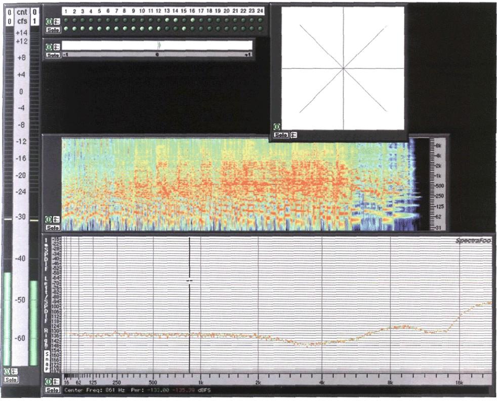 90 Istantanea degli strumenti d'analisi del segnale audio durante un momento di pausa nel brano musicale.