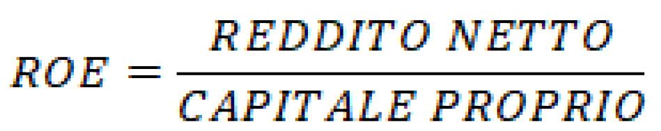 Per rappresentare il valore creato a favore degli azionisti è utilizzato il ROE, cioè la redditività dei mezzi propri.