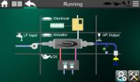 La nuova pompa Quantum Ultimate include: - Maggiore velocità di taglio a basso consumo energetico - Valvole di ritegno a