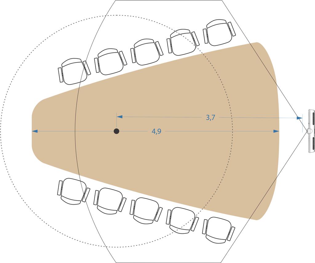 Una configurazione comune in cui sono consigliati due mic pod è un tavolo da conferenza di forma triangolare.
