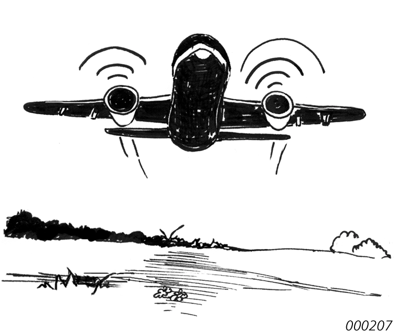 ISO 3891 Monitoraggio del rumore dei velivoli La ISO 3891: 1978 Acustica Procedure per la descrizione del rumore dei velivoli udito al suolo tratta sul come monitorare il rumore aereo (misura del