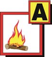 La seguente tabella indica le tipologie di estintori idonei per ciascuna classe d incendio: CLASSE DI FUOCO MATERIALI PRESENTI MATERIALE SOLIDO CON FORMAZIONE DI BRACI (carta, legno, carboni, gomma,