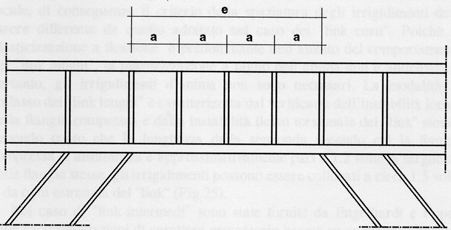 γ ov M u,i MSd,G,i αi = min ; q (6.40) MSd,E,i calcolati per tutti i «link». Nel caso di «link» corti è sufficiente utilizzare la (6.39), nel caso di «link» lunghi è sufficiente utilizzare la (6.40). In assenza di una soletta di impalcato che impedisca lo sbandamento laterale della trave ai lati del «link», è necessario disporre opportuni ritegni laterali.