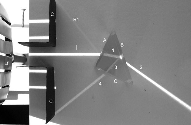 Vi saranno poi i soliti fasci parzialmente riflessi all esterno della prima superficie (R1) ed all interno della seconda (3), che poi emerge dalla faccia C.