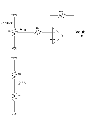 Figura 3.5: Funzionamento di un encoder tercettazione è costituito da un disco sul quale sono state ricavate due corone concentriche di finestrelle rettangolari. Figura 3.