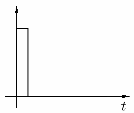 DEFINIZIONI E TEOREMI RELATIVI ALLA STABILITÀ Consideriamo il sistema SISO lineare temoinvariante in figura, descritto dalla equazione differenziale: x G(s) y n n d y(t) d y(t) dy(t) an + a n n +.