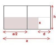 Le curve coniche 5 Il libro sesto Utilizzando la teoria delle proporzioni, nel libro sesto Euclide tratta, oltre all uguaglianza di superficie, anche l uguaglianza di forma, cioè la similitudine.