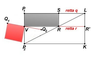 2 Sia adesso w la lunghezza del segmento P 1 V (misurata a partire dal punto P 1 ).