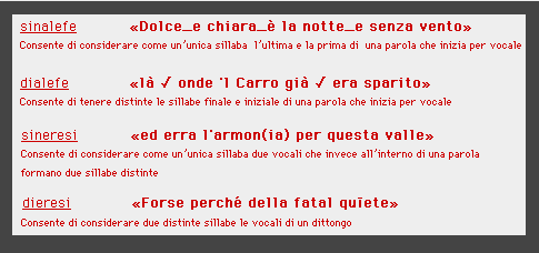 ATTENZIONE: non sempre l'incontro di due vocali dà dittongo, si può avere anche iato Se nell'incontro tra vocale debole e vocale forte, la debole è accentata, allora non si ha dittongo, ma iato; iato