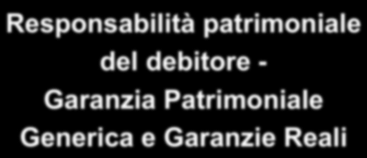 Responsabilità patrimoniale del debitore -