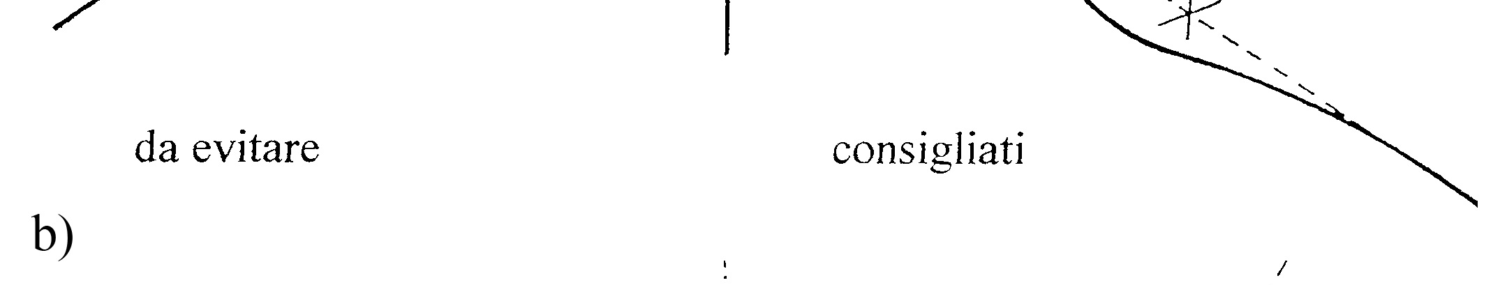 Gli aspetti funzionali (determinazione del ciclo e valutazione dei ritardi) sono trattati in [4]. 9.