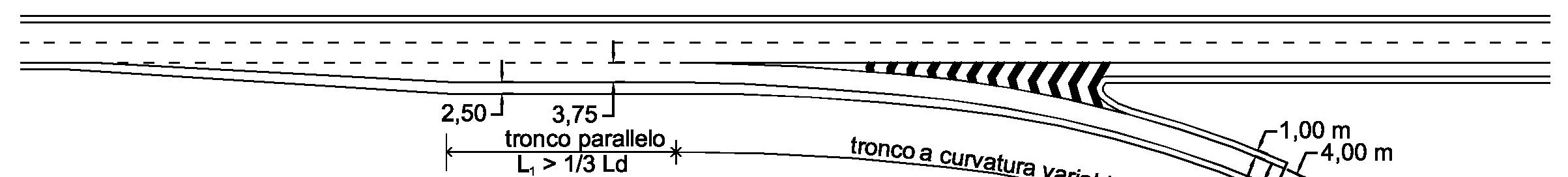 Con specifico riferimento, quindi, alle attuali Norme italiane [12] la configurazione delle corsie di uscita delle intersezioni altimetricamente sfalsate è identica a