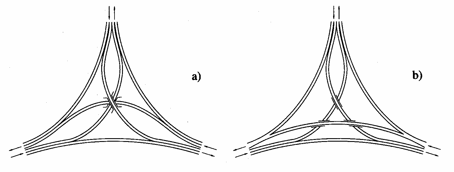 Fig. 50 Svincolo a quadrifoglio completo Fig.