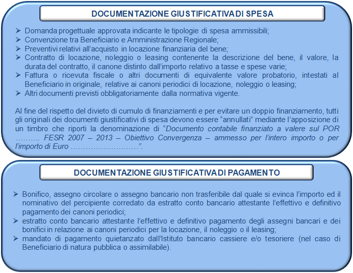 Si precisa inoltre che il Beneficiario che opta per il leasing deve fornire dimostrazione della convenienza economica del leasing rispetto all acquisto diretto del bene e che, in caso di leasing e