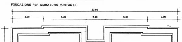 13.4 Le fondazioni in muratura Il carattere di linearità della struttura muraria si manifesta