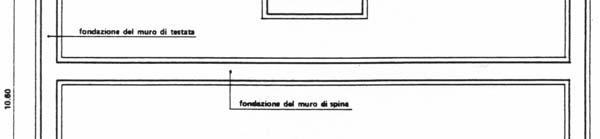 In figura è rappresentata una fondazione diretta costituita da uno zoccolo di base in cemento