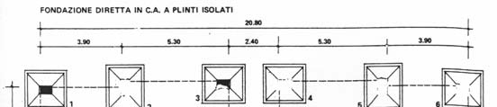 13.5 Fondazione su plinti isolati La struttura intelaiata è caratterizzata, per quanto riguarda le fondazioni, dell esigenza di