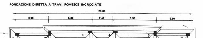 13.7 Fondazione con incrocio di travi rovesce Quando la