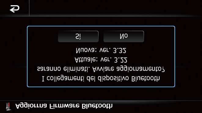 11. Assicurarsi che la versione corrente del firmware Bluetooth sia 3.22 o successiva e che la nuova versione del firmware Bluetooth sia 3.32. 12. Toccare [Sì]. Inizia l aggiornamento. 13.