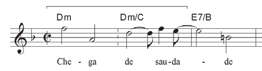 principalmente il livello commetrico 4 delle figurazioni del surdo (grande tamburo grave) e quindi delle linee di basso, pensato in due tempi (2/4 o 2/2), ma con un accentuazione del secondo tempo, a