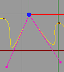 la voce Equal Tangent Length.