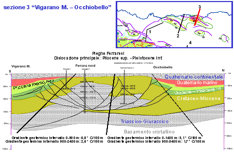 gradiente geotermico è maggiore in