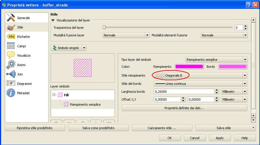 Buffer. Chiudere la maschera del geoprocessing Buffer. Nella TOC è stato aggiunto lo shape buffer_strade con una simbologia casuale.