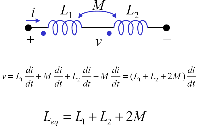 Collegamento serie concorde Campi Elettromagnetici e Circuiti I a.a. 2013/14 Prof.