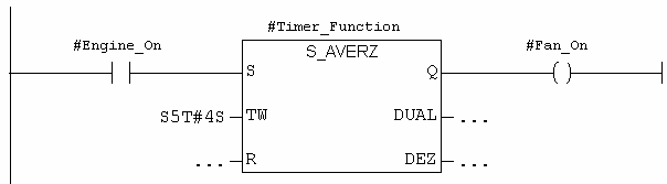 Programmazione di una funzione (FC) Selezionare i punti interrogativi, introdurre un "#" e scegliere i nomi corrispondenti. All ingresso TW di S_AVERZ impostare la durata del ritardo.