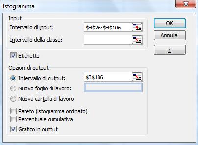 Figura 2 Classe Frequenza 6,2 1 9,4 4 12,6 7 15,8 11 19 17 22,2 15 25,4 14 28,6 9 Altro 2 Frequenza 18 16 14 12 10 8 6 4 2 0 Istogramma 6,2 9,4 12,6 15,8 19 22,2 25,4 28,6 Altro Classe SUGGERIMENTI