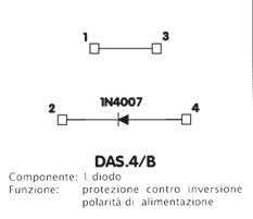 ..GR versione beige DAS.4/... DS... versione (Ex)i funzione / tipo a due piani, portacomponenti sezione nominale (mm 2 ) 4 conduttore flessibile max.