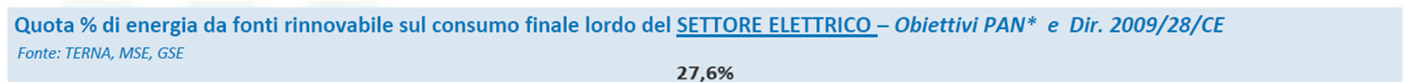 anticipo, così come con ampio anticipo sono stati raggiunti gli