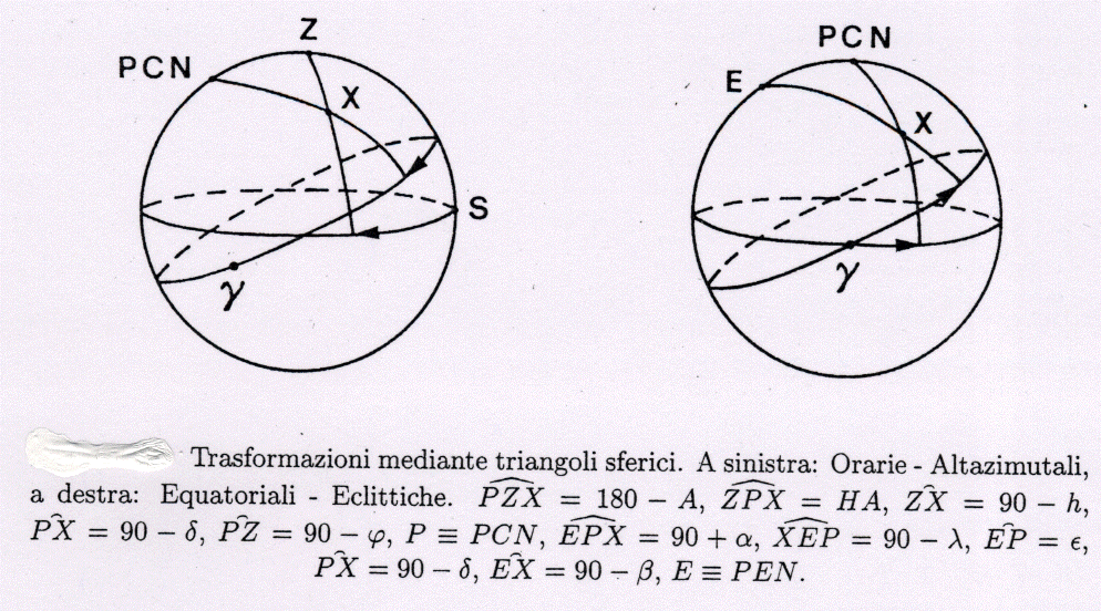 A. Rifatto Lezioni ed Esercizi di Astronomia 3.