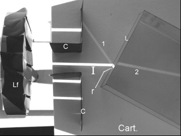6 - Vari tipi di prismi retti NB: i piccoli binocoli compatti, sempre più diffusi, chiamati roof binoculars (poiché contengono un prisma composito con una faccia a tetto ), come quello indicato con R