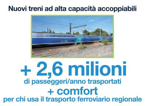 38. RINNOVAMENTO E POTENZIAMENTO DELLA LINEA FERROVIARIA ROMA-CIVITA CASTELLANA-VITERBO Il principale intervento di potenziamento delle linee ferroviarie sarà indirizzato alla ferrovia regionale Roma