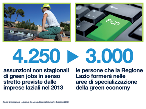 22. FORMAZIONE PROFESSIONALE PER I GREEN JOBS E PER LA CONVERSIONE ECOLOGICA basate su approcci individualizzati, incentrate ad integrare adeguatamente i contenuti tecnico specialistici della