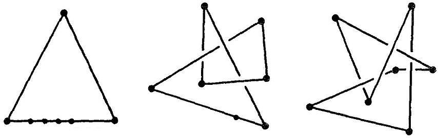 L unico nodo ad assumere valore 6 è il nodo trifoglio (vedi figura 2.3). Figura 2.