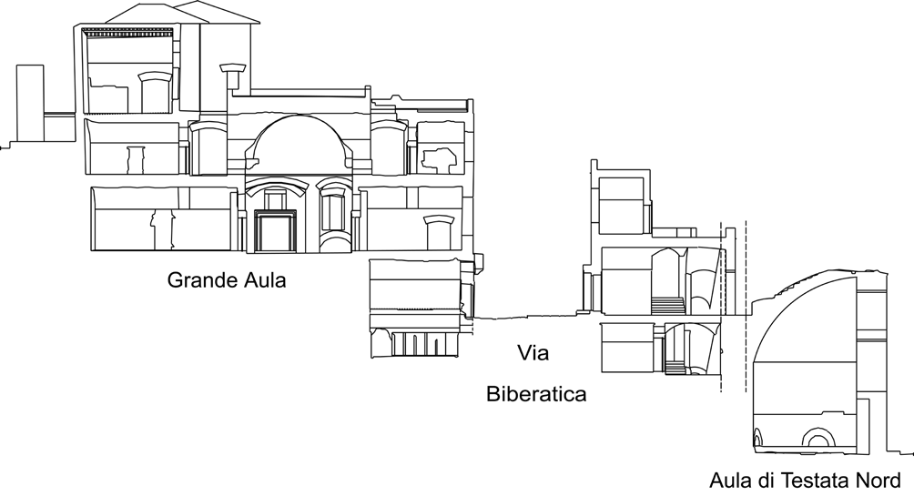 Il sistema museale dei Fori Imperiali SIMULACRA ROMAE Fig.