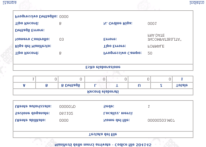 Visualizzazione Esito di un