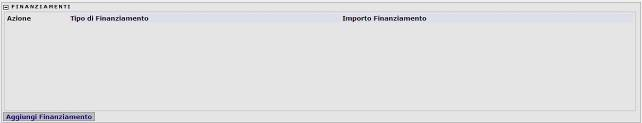 4 Finanziamenti In questa sezione vengo inseriti i dati relativi i finanziamenti cui è soggetta l aggiudicazione.