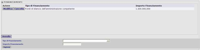 opportuni quali il tipo di finanziamento ed importo dello stesso.