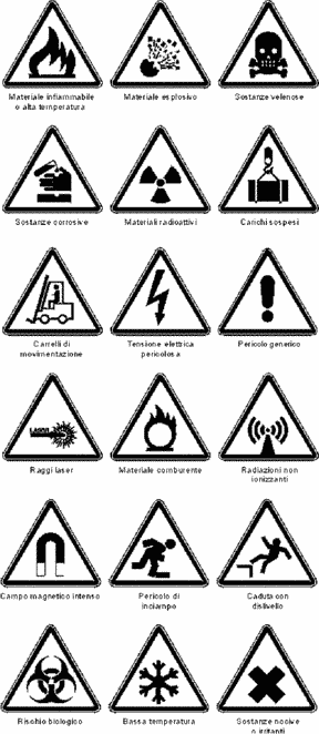 3.2. Cartelli di avvertimento Caratteristiche intrinseche: - forma triangolare, - pittogramma