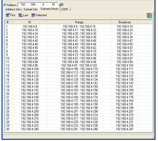 Verifica con : IP Subnet Calculator (http://www.subnet-calculator.