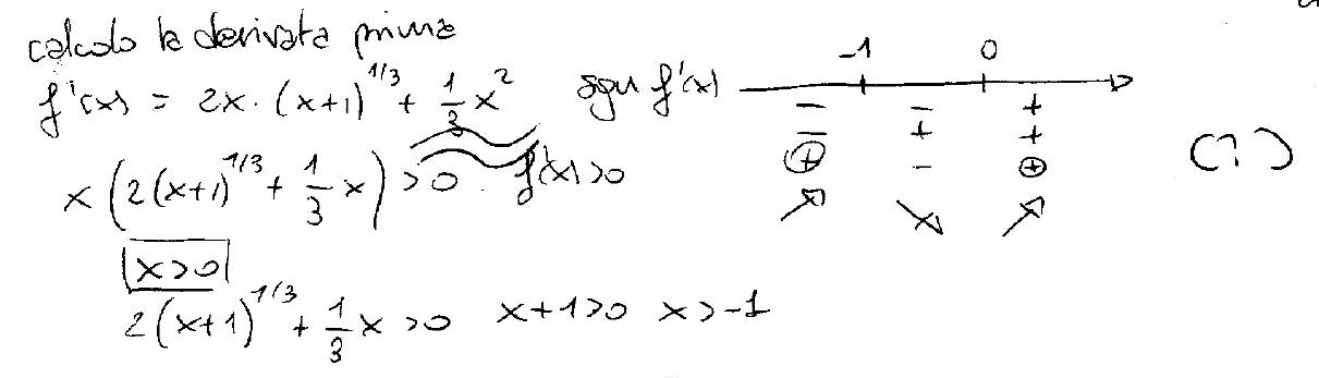 18 M. Bramanti. Sbagliando si impara... ma studiando si impara di più. Esempio 4.4. (Vittorio) C'è un errore nel calcolo di 0 w, ma non è questo che qui ci interessa sottolineare.