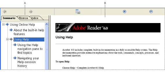 Uso della Guida Adobe Reader 6.0 comprende una documentazione incorporata organizzata in un sistema di Guida di facile accesso.